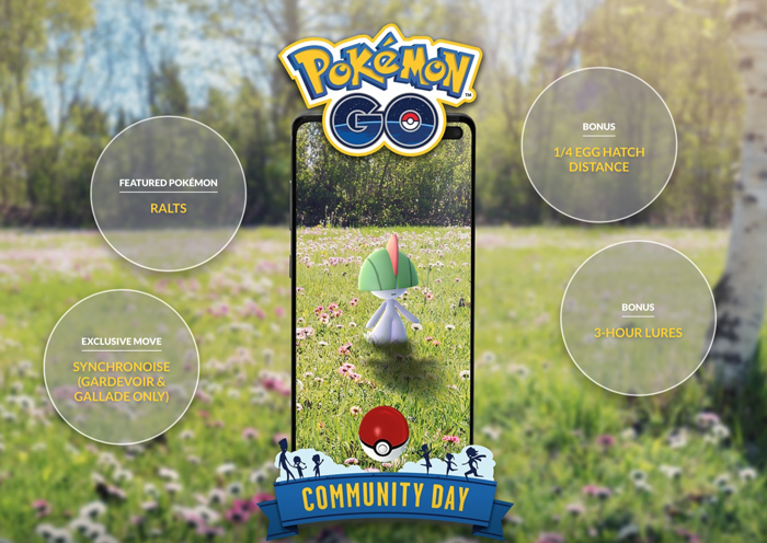 Pokemon Go Ralts Community Day Book Of Jen