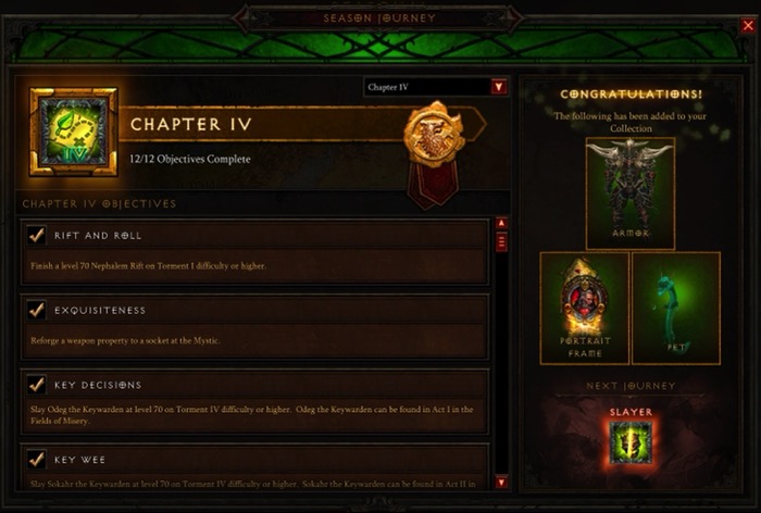 Screenshot of what Chapter IV of the Season Journey looks like when completed during Season 23.