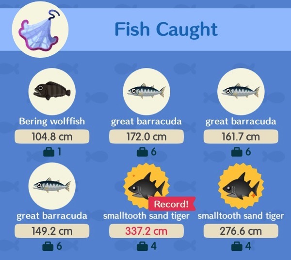 A close look at the number of type of Tourney Fish I caught after using a Fishing Tourney net.